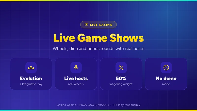 Live Game Shows card: Evolution and Pragmatic Play, live hosts and real wheels, 50% wagering weight, no demo mode